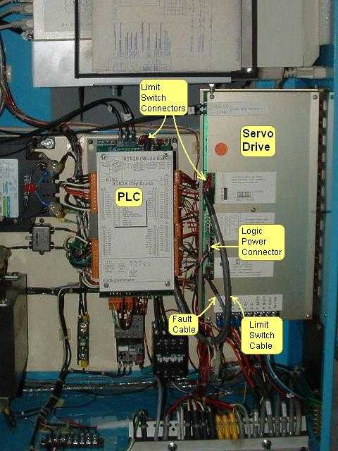 How to correctly connect a Servo Driver - Servomotor with any  plc?